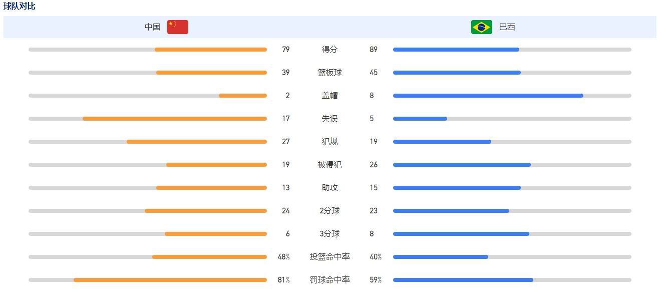 多支英超顶级俱乐部很喜欢斯卡尔维尼，而他最近和皇马、拜仁都联系在了一起。